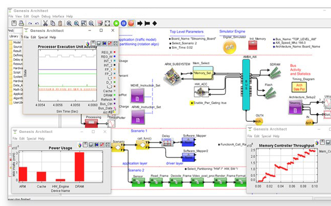 Genesis Architect 使用者界面 Genesis Architect 使用者界面